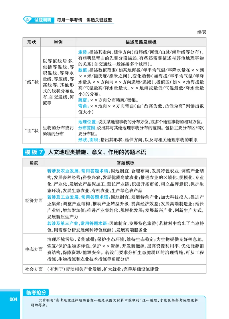 地理答题模板_高中三年全科资料_高中_1高中基础资料包_24九科答题模板