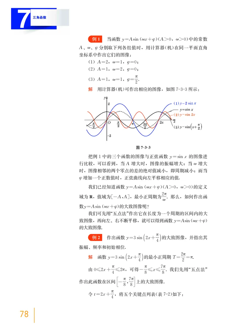 必修第二册_高中三年全科资料_高中_高中电子教材_高中数学_沪教版