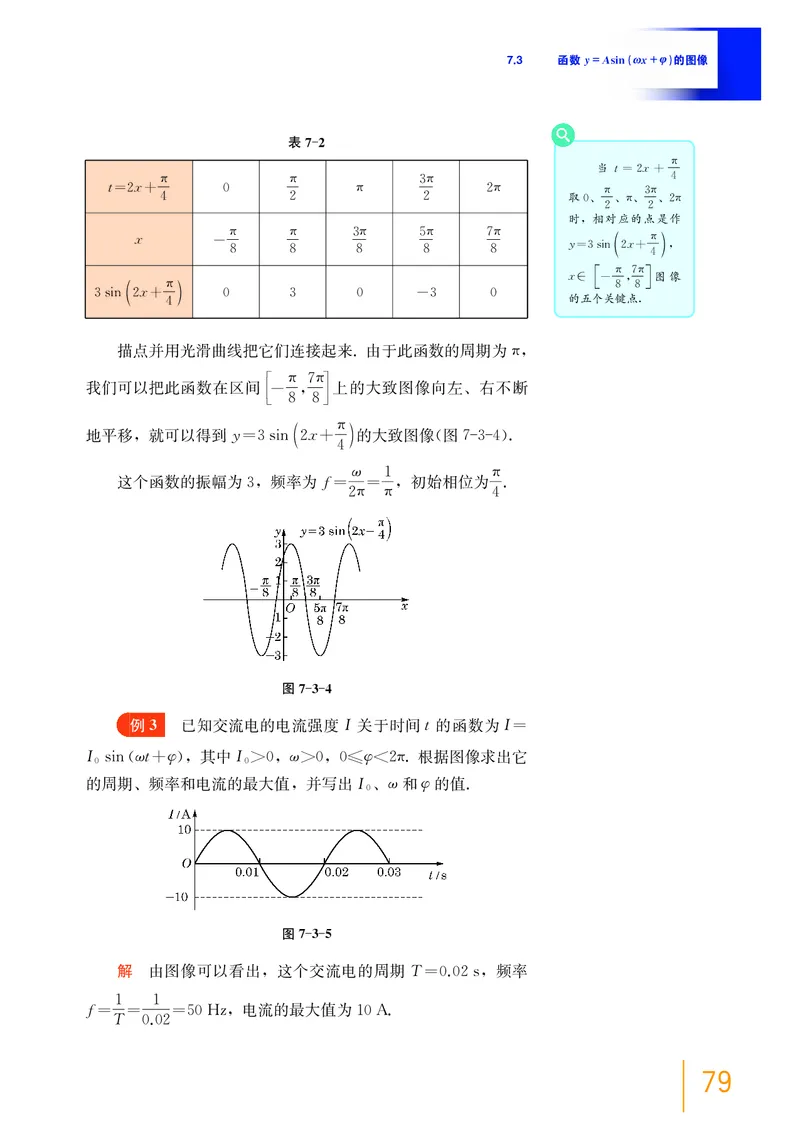 必修第二册_高中三年全科资料_高中_高中电子教材_高中数学_沪教版