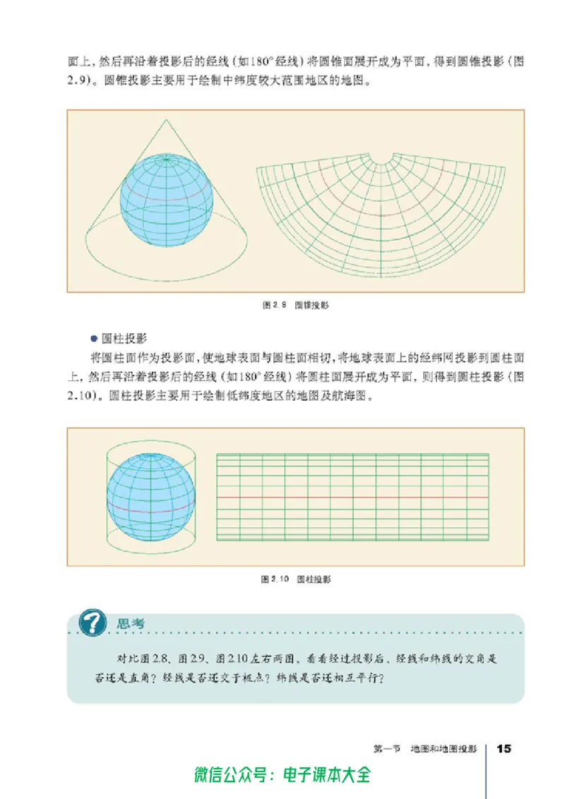 地理选修7《地理信息技术应用》_高中三年全科资料_高中_高中电子教材_旧教材_高中地理（人教旧版）_高中地理选修1-7（7本）