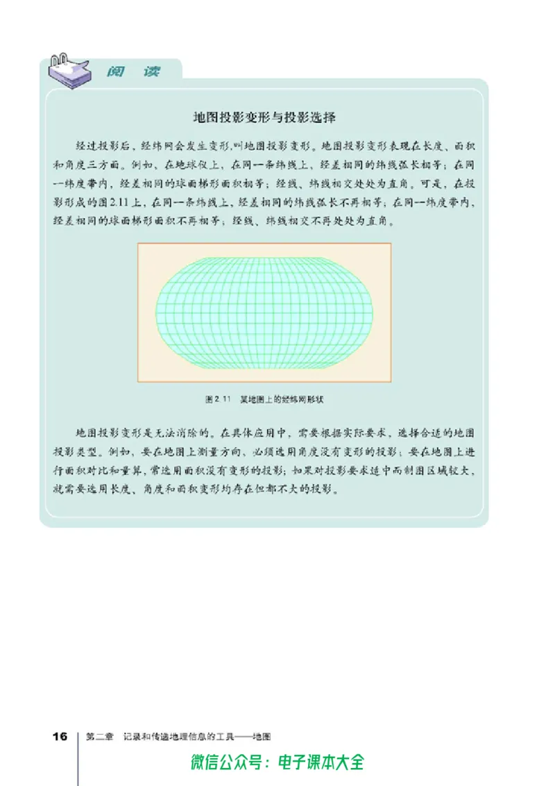 地理选修7《地理信息技术应用》_高中三年全科资料_高中_高中电子教材_旧教材_高中地理（人教旧版）_高中地理选修1-7（7本）