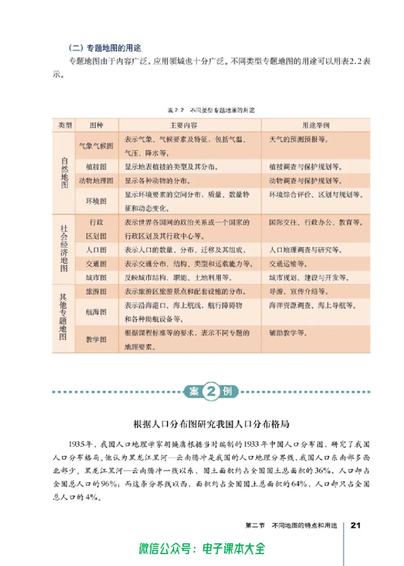 地理选修7《地理信息技术应用》_高中三年全科资料_高中_高中电子教材_旧教材_高中地理（人教旧版）_高中地理选修1-7（7本）