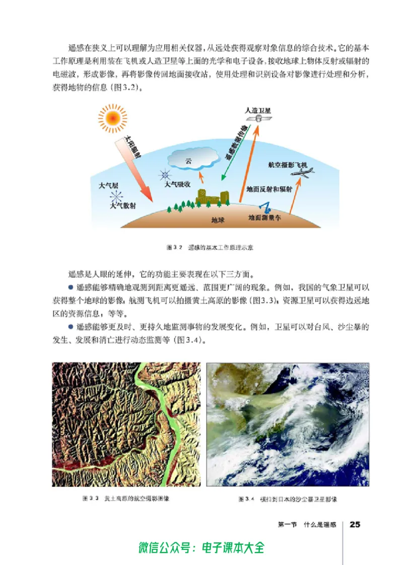 地理选修7《地理信息技术应用》_高中三年全科资料_高中_高中电子教材_旧教材_高中地理（人教旧版）_高中地理选修1-7（7本）