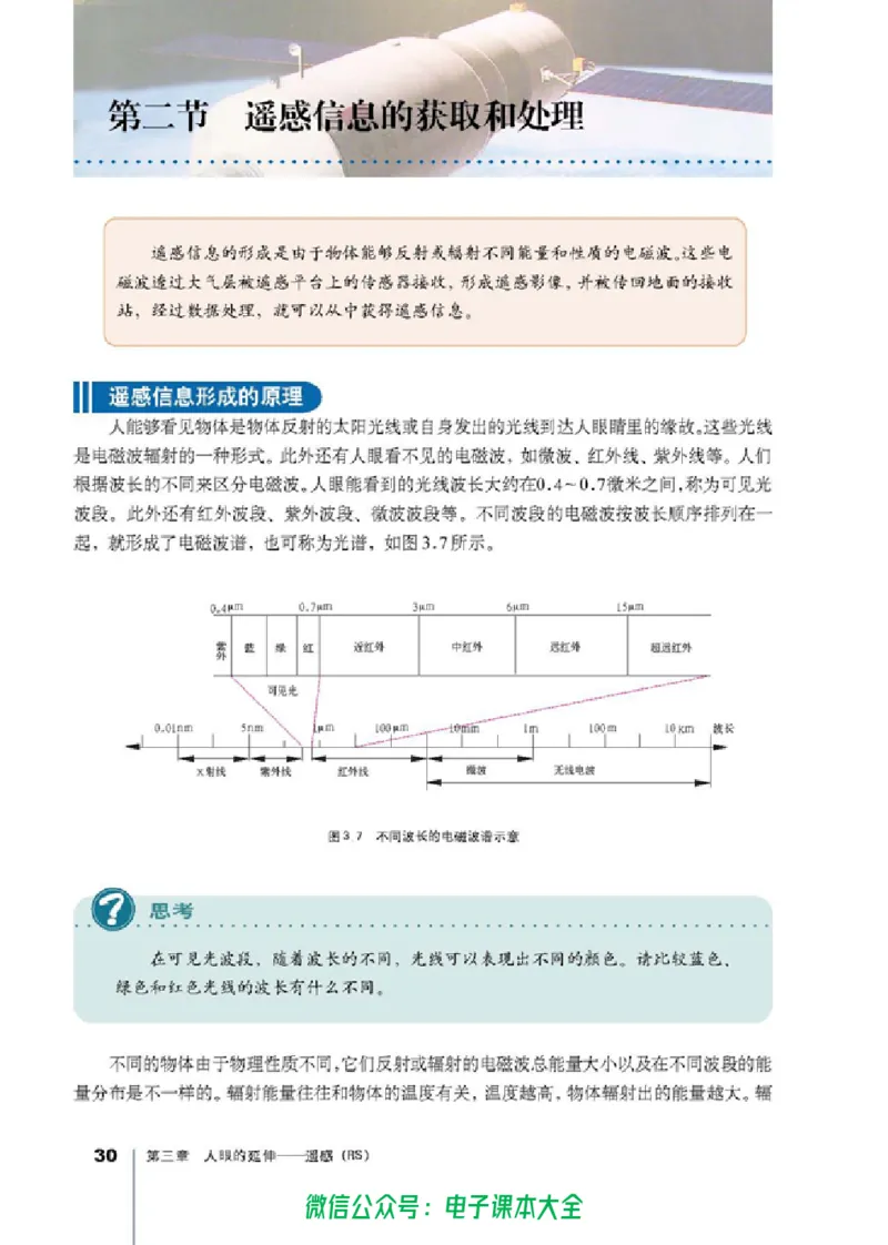 地理选修7《地理信息技术应用》_高中三年全科资料_高中_高中电子教材_旧教材_高中地理（人教旧版）_高中地理选修1-7（7本）