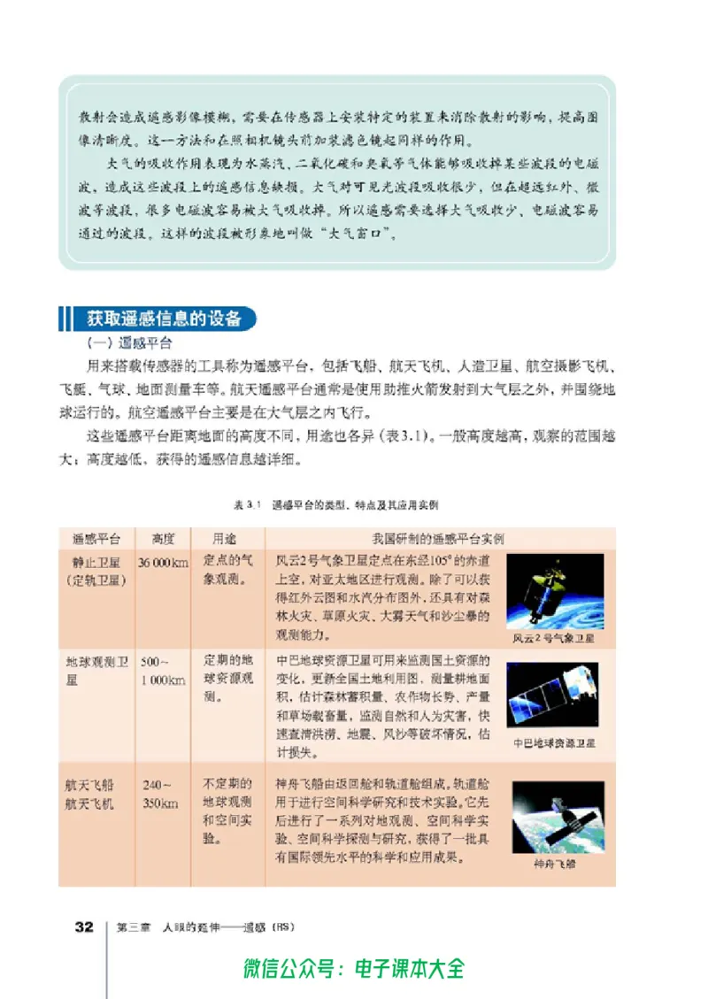 地理选修7《地理信息技术应用》_高中三年全科资料_高中_高中电子教材_旧教材_高中地理（人教旧版）_高中地理选修1-7（7本）