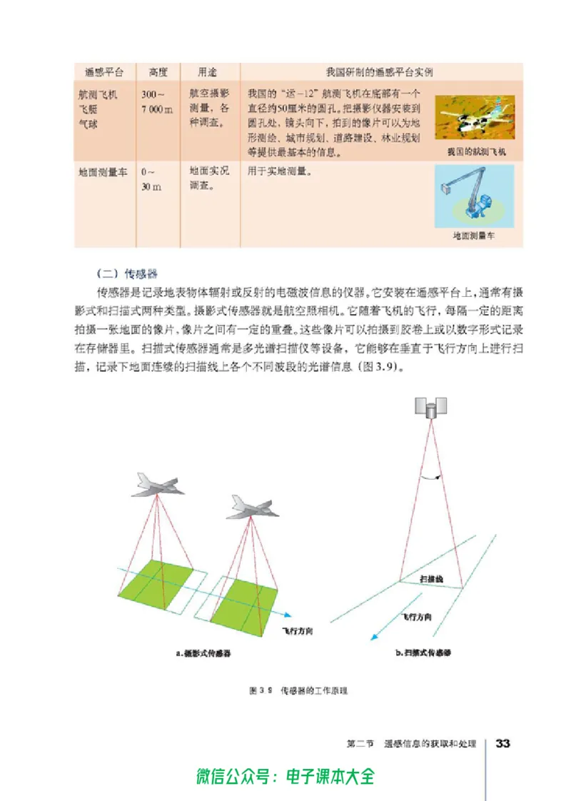 地理选修7《地理信息技术应用》_高中三年全科资料_高中_高中电子教材_旧教材_高中地理（人教旧版）_高中地理选修1-7（7本）