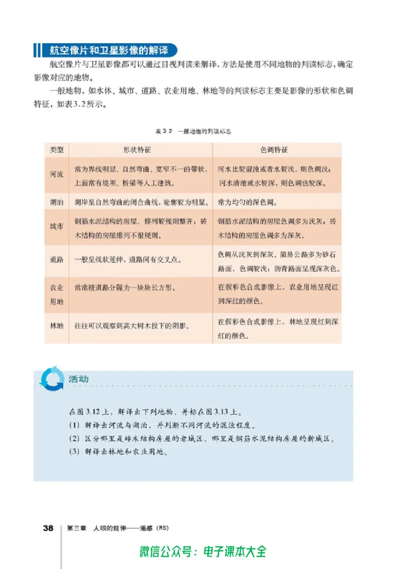 地理选修7《地理信息技术应用》_高中三年全科资料_高中_高中电子教材_旧教材_高中地理（人教旧版）_高中地理选修1-7（7本）