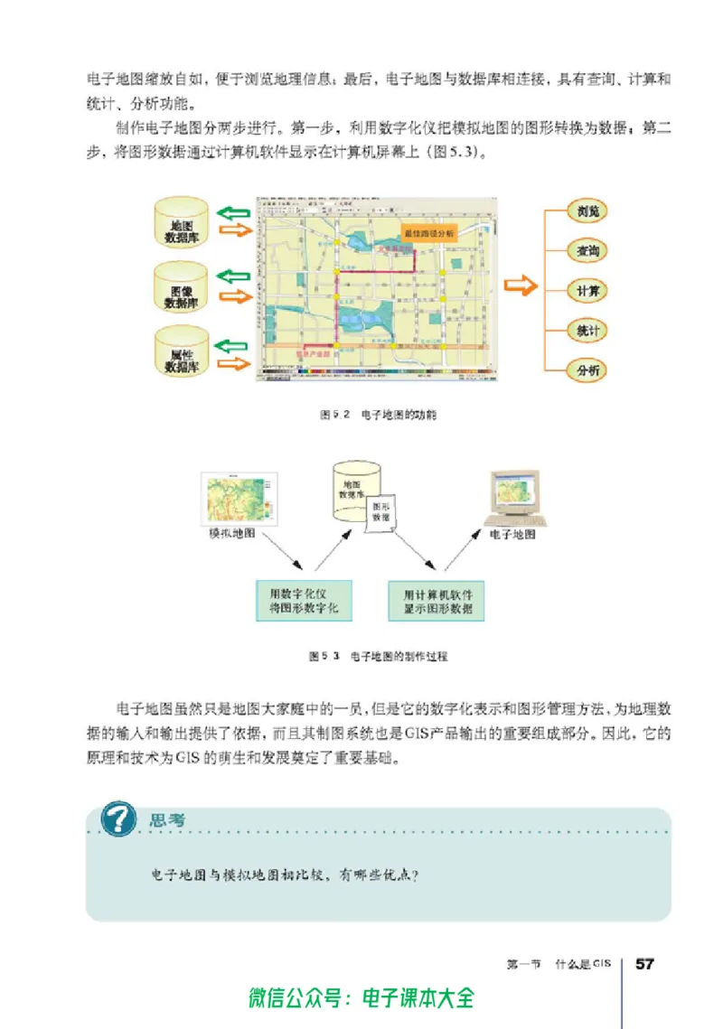 地理选修7《地理信息技术应用》_高中三年全科资料_高中_高中电子教材_旧教材_高中地理（人教旧版）_高中地理选修1-7（7本）