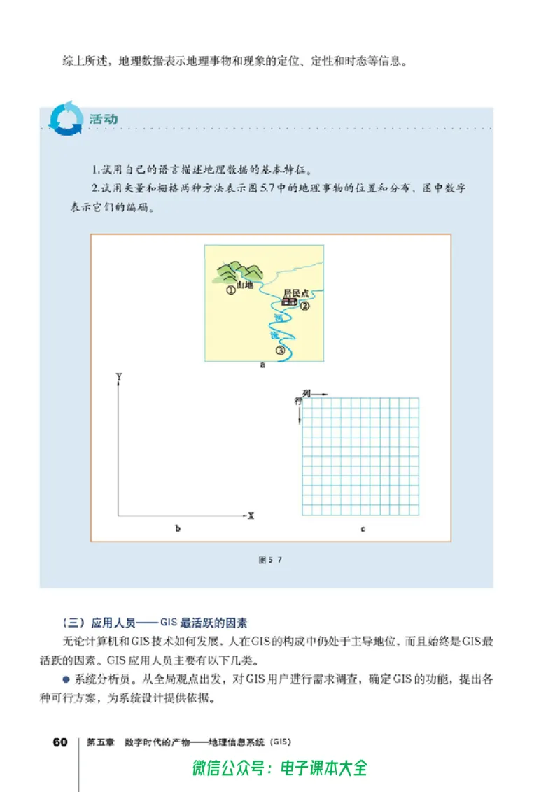 地理选修7《地理信息技术应用》_高中三年全科资料_高中_高中电子教材_旧教材_高中地理（人教旧版）_高中地理选修1-7（7本）