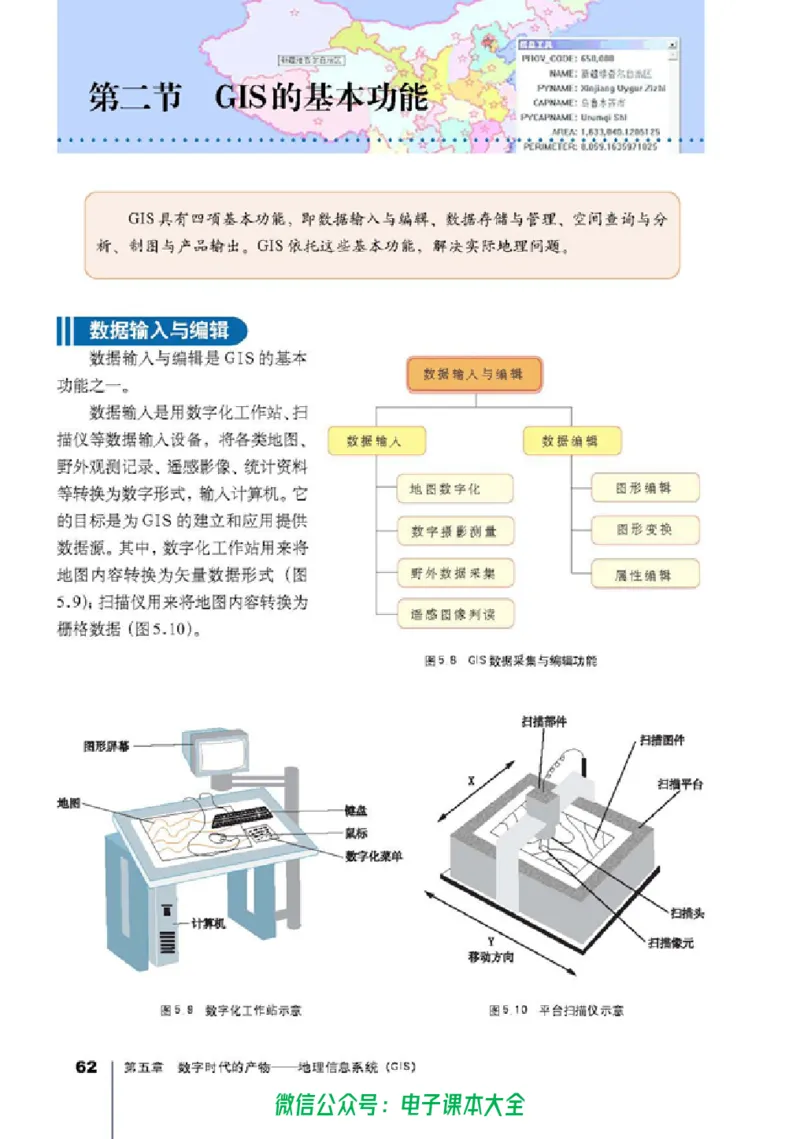 地理选修7《地理信息技术应用》_高中三年全科资料_高中_高中电子教材_旧教材_高中地理（人教旧版）_高中地理选修1-7（7本）