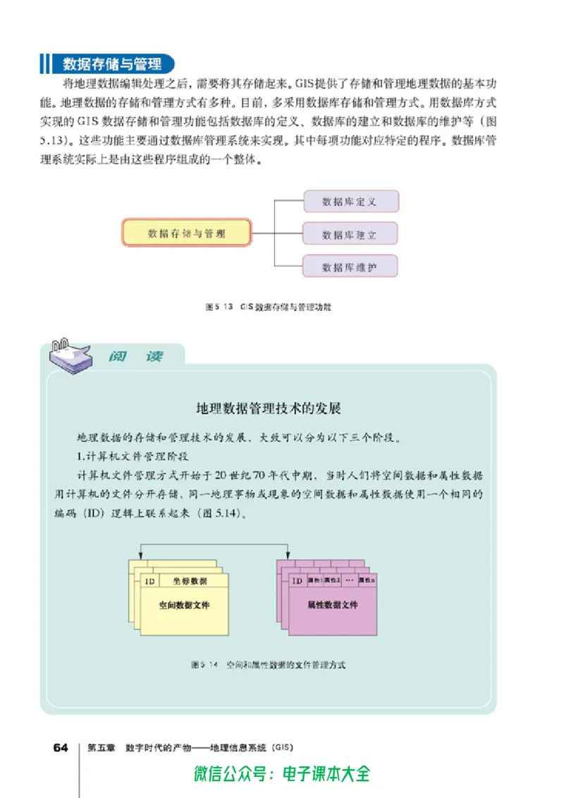 地理选修7《地理信息技术应用》_高中三年全科资料_高中_高中电子教材_旧教材_高中地理（人教旧版）_高中地理选修1-7（7本）