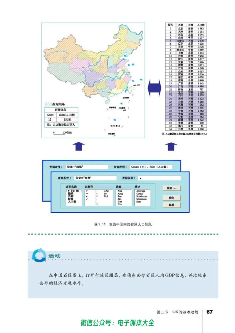 地理选修7《地理信息技术应用》_高中三年全科资料_高中_高中电子教材_旧教材_高中地理（人教旧版）_高中地理选修1-7（7本）