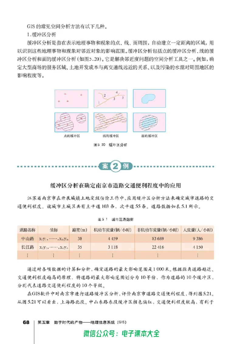 地理选修7《地理信息技术应用》_高中三年全科资料_高中_高中电子教材_旧教材_高中地理（人教旧版）_高中地理选修1-7（7本）
