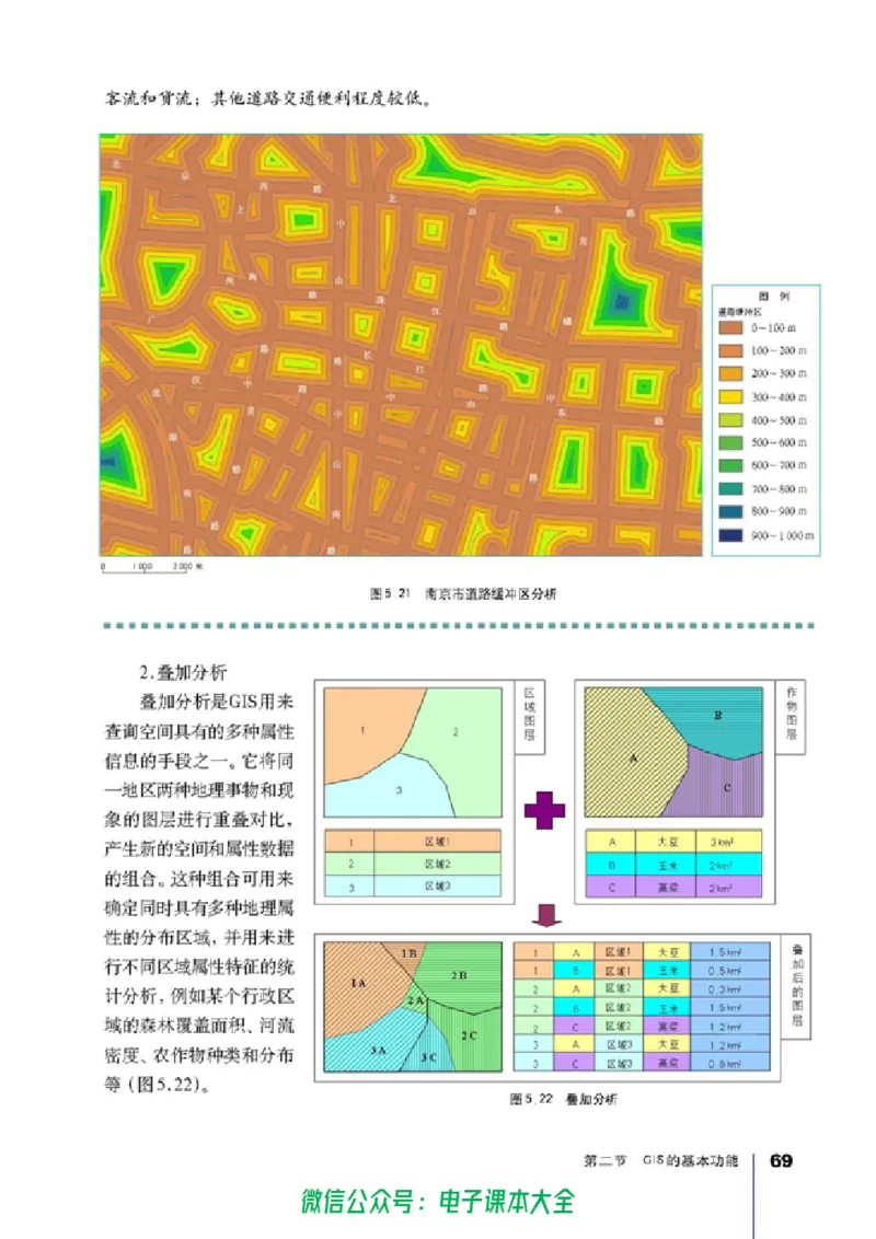 地理选修7《地理信息技术应用》_高中三年全科资料_高中_高中电子教材_旧教材_高中地理（人教旧版）_高中地理选修1-7（7本）