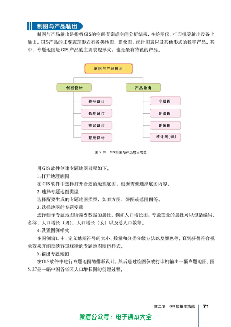 地理选修7《地理信息技术应用》_高中三年全科资料_高中_高中电子教材_旧教材_高中地理（人教旧版）_高中地理选修1-7（7本）