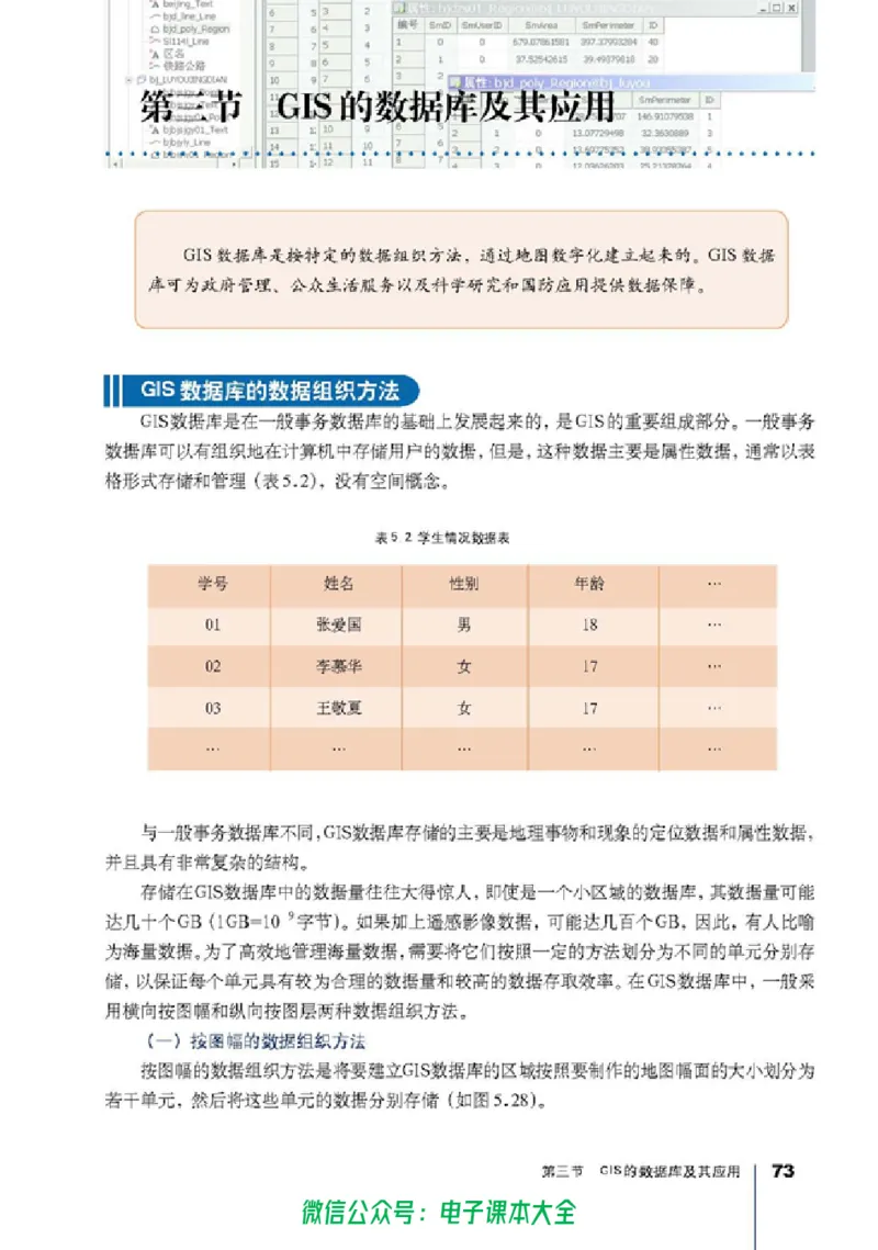 地理选修7《地理信息技术应用》_高中三年全科资料_高中_高中电子教材_旧教材_高中地理（人教旧版）_高中地理选修1-7（7本）
