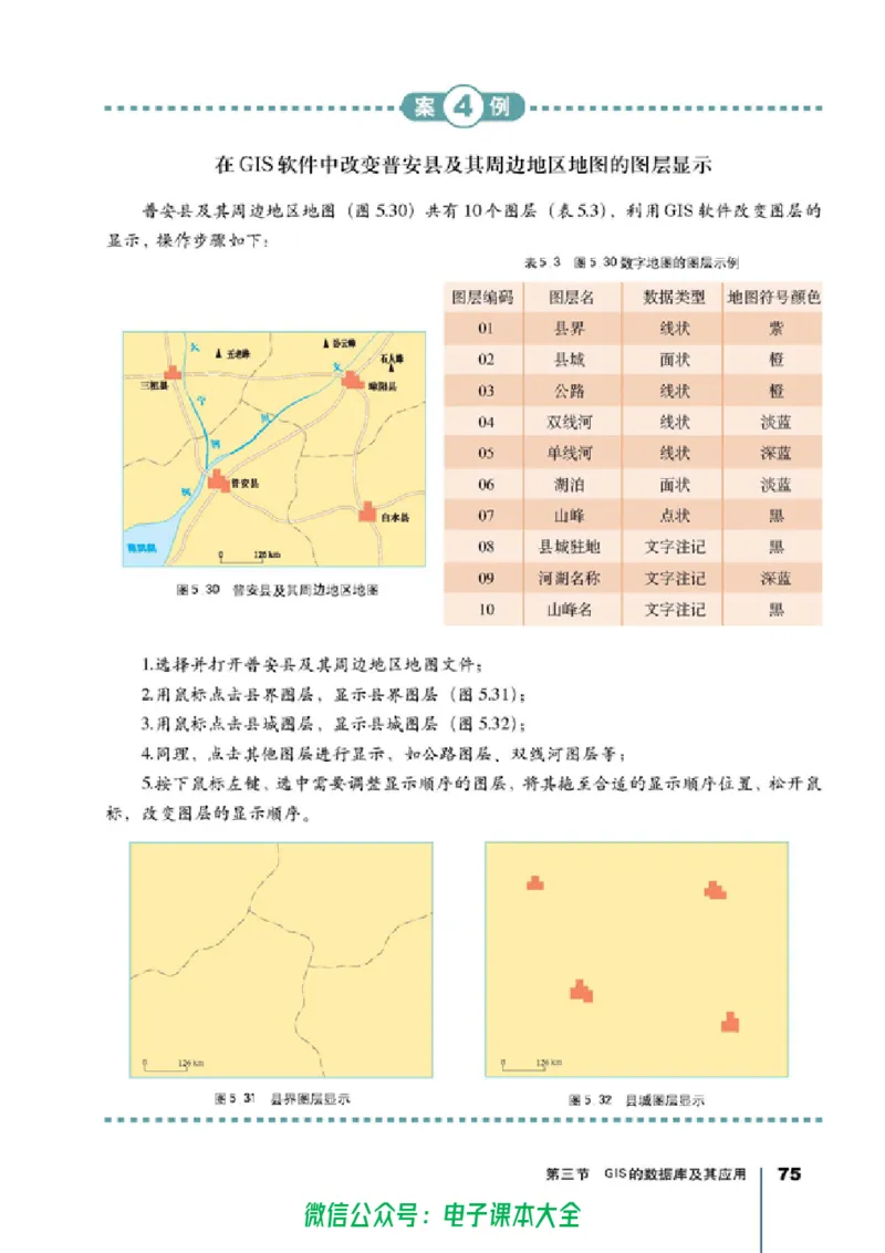 地理选修7《地理信息技术应用》_高中三年全科资料_高中_高中电子教材_旧教材_高中地理（人教旧版）_高中地理选修1-7（7本）