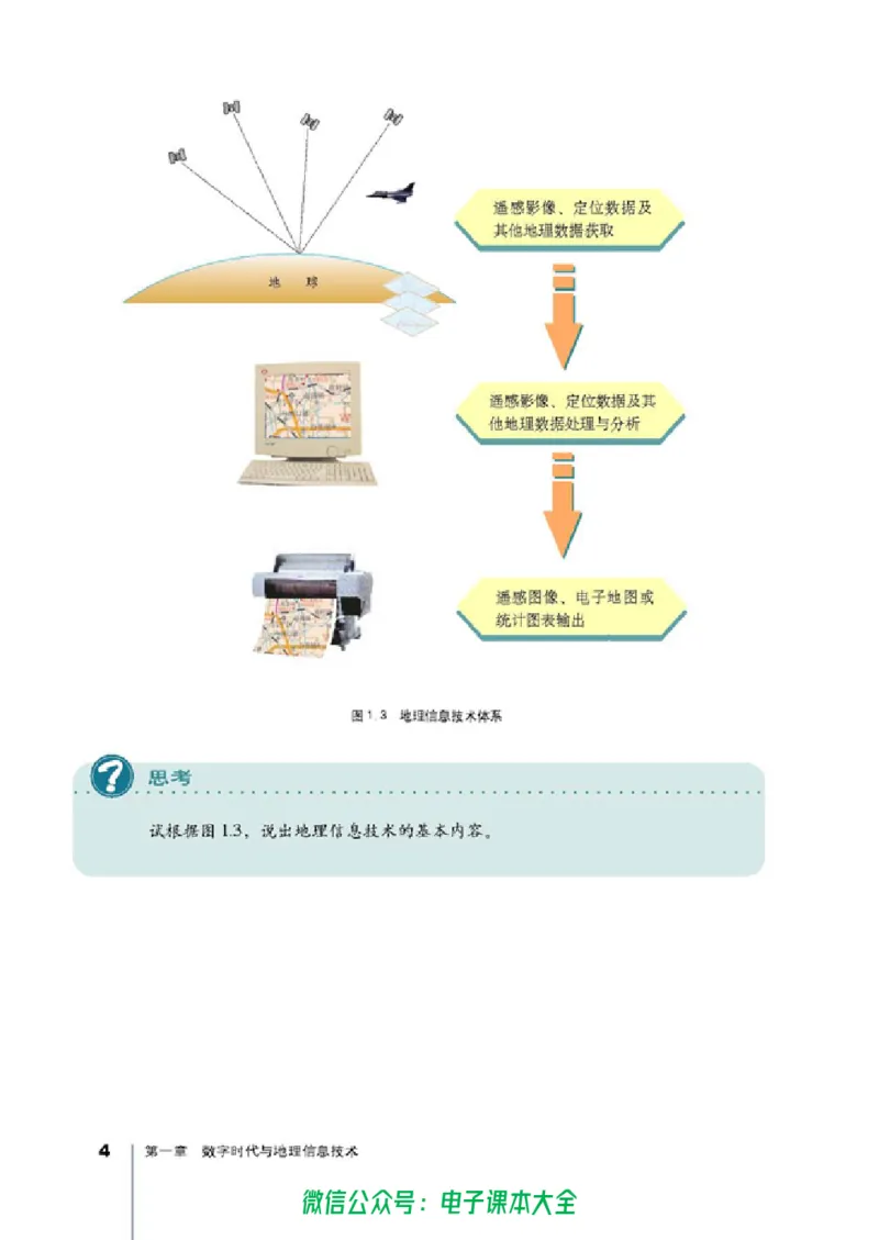 地理选修7《地理信息技术应用》_高中三年全科资料_高中_高中电子教材_旧教材_高中地理（人教旧版）_高中地理选修1-7（7本）