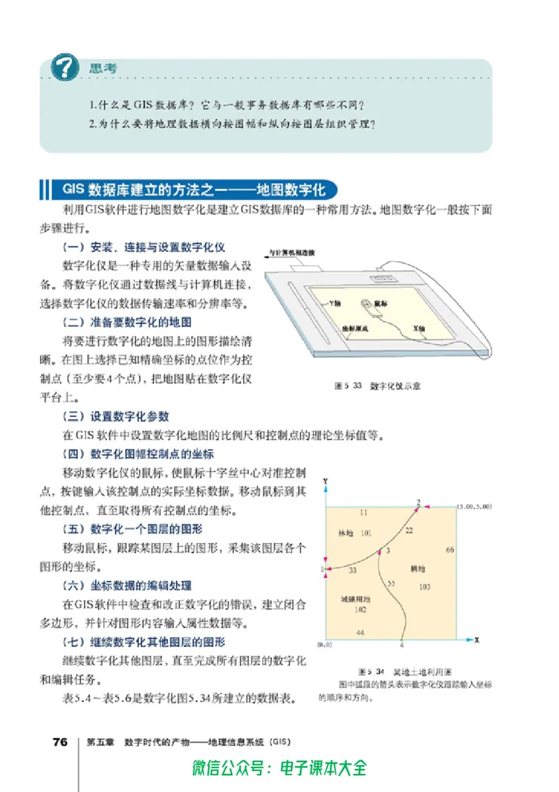 地理选修7《地理信息技术应用》_高中三年全科资料_高中_高中电子教材_旧教材_高中地理（人教旧版）_高中地理选修1-7（7本）