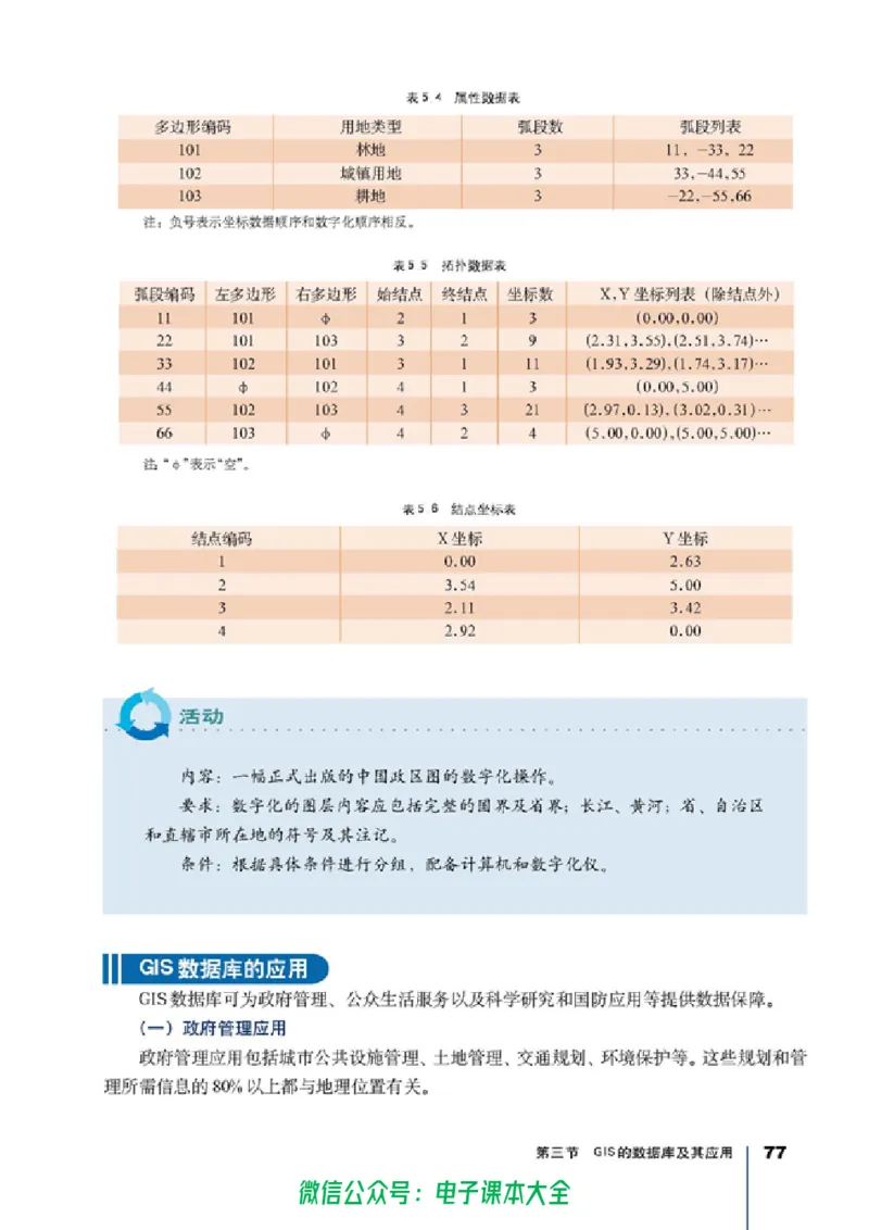 地理选修7《地理信息技术应用》_高中三年全科资料_高中_高中电子教材_旧教材_高中地理（人教旧版）_高中地理选修1-7（7本）