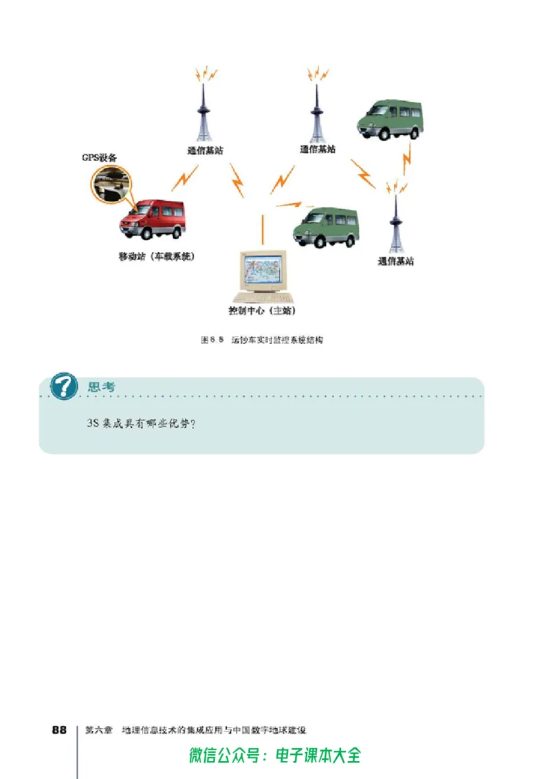 地理选修7《地理信息技术应用》_高中三年全科资料_高中_高中电子教材_旧教材_高中地理（人教旧版）_高中地理选修1-7（7本）
