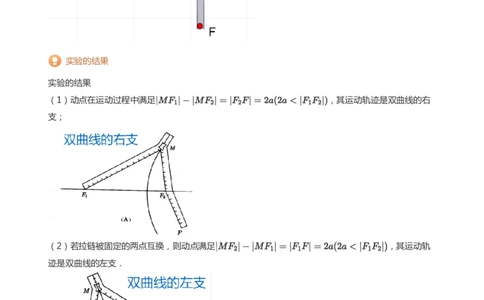 双曲线的定义与方程(教师版)_高中三年全科资料_高中_学而思高中数学（暑假衔接）面授升高..高二.高三_学而思面授班升高二暑期讲义+题集
