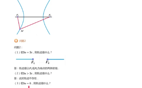 双曲线的定义与方程(教师版)_高中三年全科资料_高中_学而思高中数学（暑假衔接）面授升高..高二.高三_学而思面授班升高二暑期讲义+题集
