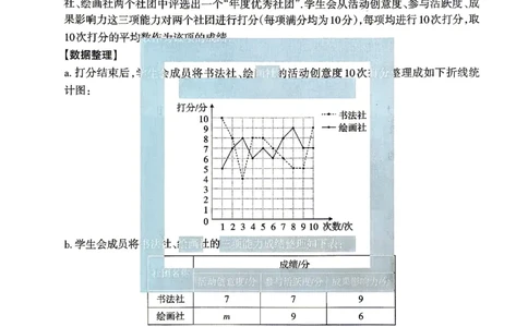 2026《山西中考&bull;方向卷》数学_中考押题2026《中考押题》系列（9科全套实时更新中）_2026版初中《山西中考方向卷》数学、理综、文综