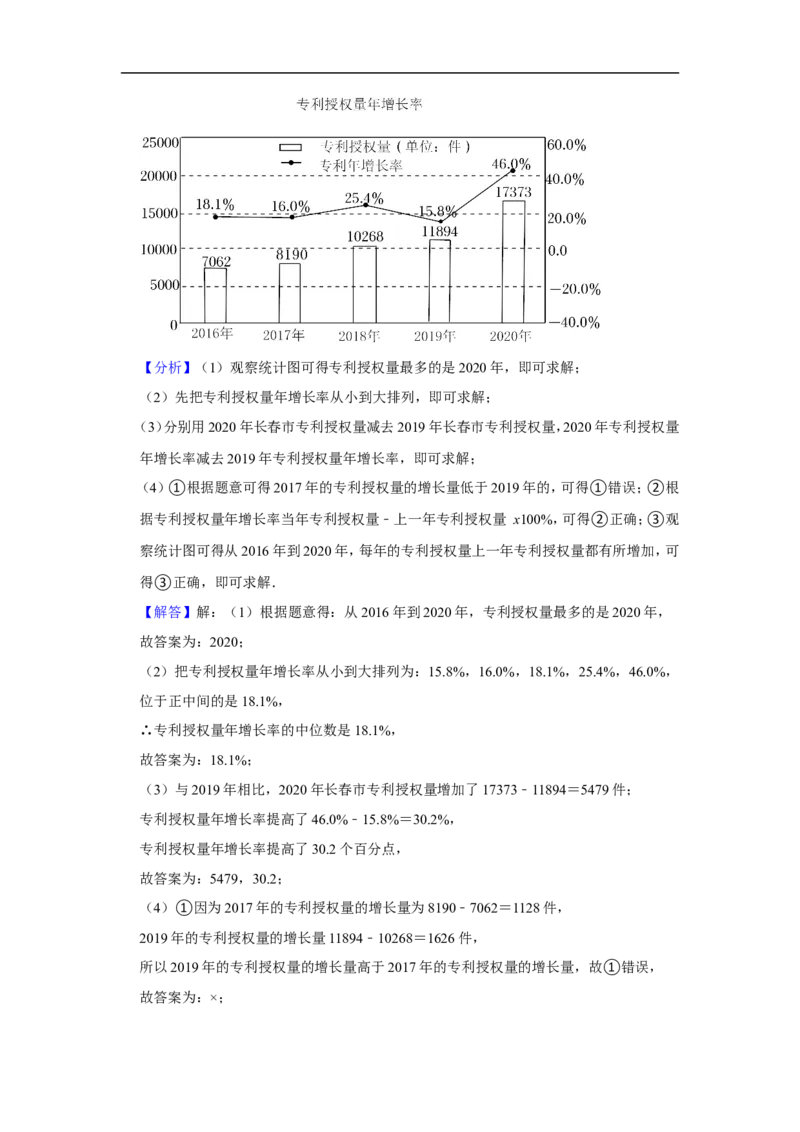 2022年吉林省长春市中考数学试卷_中考复习资料_语数英物化_2数学中考复习_2025中考复习资料_中考真题（近三年）_2022年全国中考数学150份