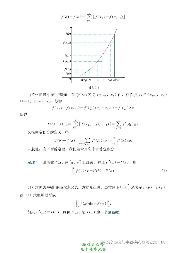 数学A类微积分_高中三年全科资料_高中_高中电子教材_高中数学_人教版_选修
