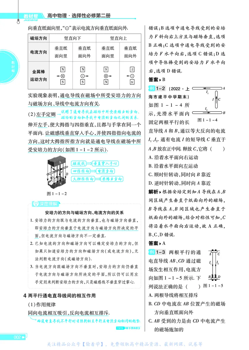 教材帮高中物理选择性必修第二册（配YJ版）_高中三年全科资料_高中_高中电子教材_高中《教材帮》2025版高中《教材帮》（全科高清）_教材帮高中物理