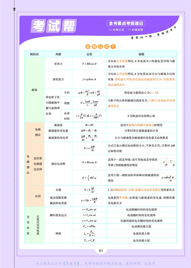 教材帮高中物理选择性必修第二册（配YJ版）_高中三年全科资料_高中_高中电子教材_高中《教材帮》2025版高中《教材帮》（全科高清）_教材帮高中物理