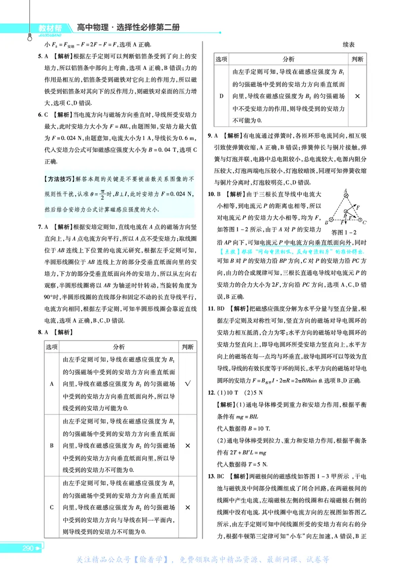 教材帮高中物理选择性必修第二册（配YJ版）_高中三年全科资料_高中_高中电子教材_高中《教材帮》2025版高中《教材帮》（全科高清）_教材帮高中物理