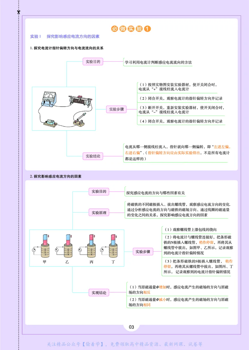 教材帮高中物理选择性必修第二册（配YJ版）_高中三年全科资料_高中_高中电子教材_高中《教材帮》2025版高中《教材帮》（全科高清）_教材帮高中物理