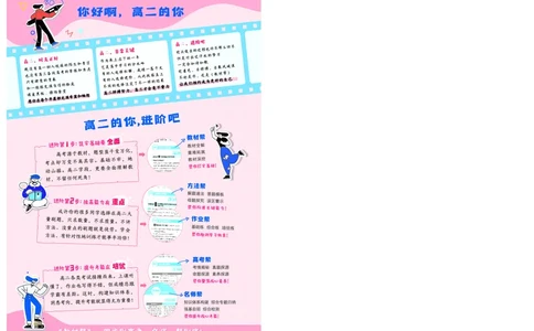 教材帮高中物理选择性必修第二册（配YJ版）_高中三年全科资料_高中_高中电子教材_高中《教材帮》2025版高中《教材帮》（全科高清）_教材帮高中物理