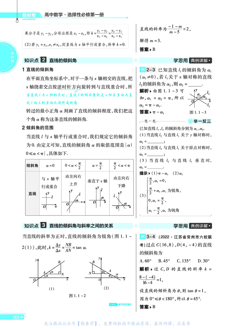 教材帮高中数学选择性必修第一册（配SJ版）_高中三年全科资料_高中_高中电子教材_高中《教材帮》2025版高中《教材帮》（全科高清）_教材帮高中数学