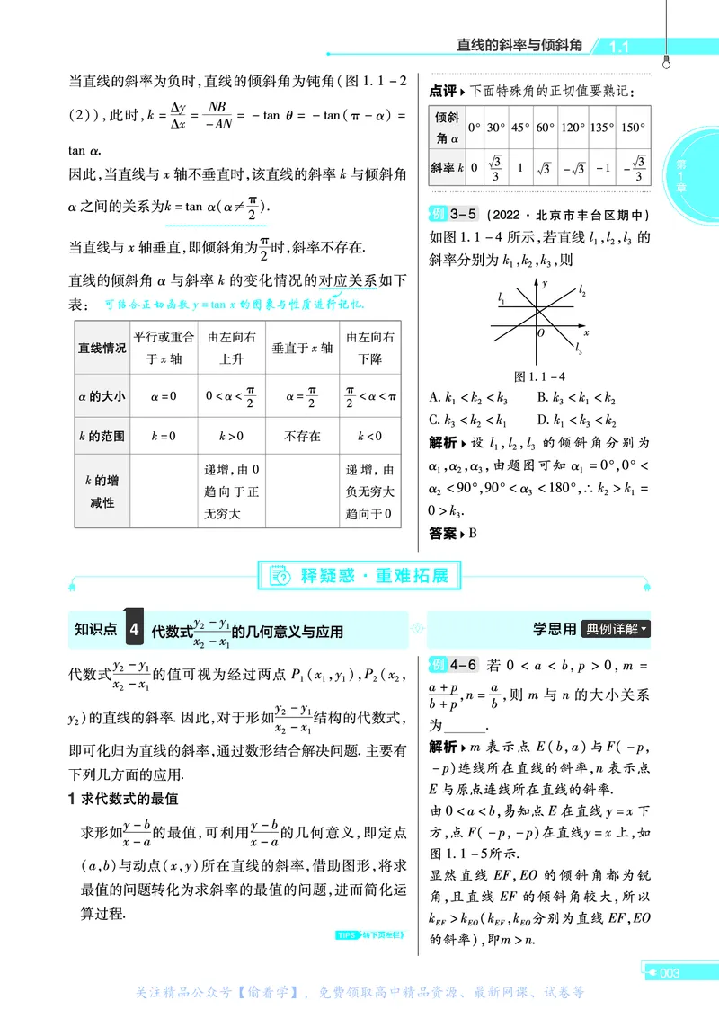 教材帮高中数学选择性必修第一册（配SJ版）_高中三年全科资料_高中_高中电子教材_高中《教材帮》2025版高中《教材帮》（全科高清）_教材帮高中数学