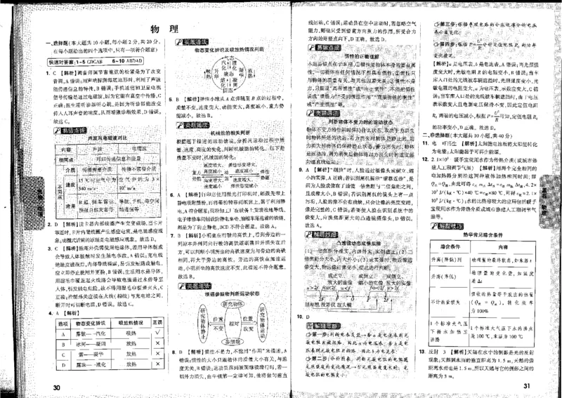 2026《万唯中考&bull;河北黑白卷》全科答案_2026中考押题卷合集_2026《万唯中考黑白卷》地方版(1)_2026《万唯中考&bull;河北黑白卷》7科