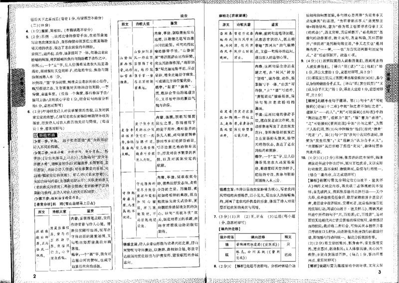 2026《万唯中考&bull;河北黑白卷》全科答案_2026中考押题卷合集_2026《万唯中考黑白卷》地方版(1)_2026《万唯中考&bull;河北黑白卷》7科
