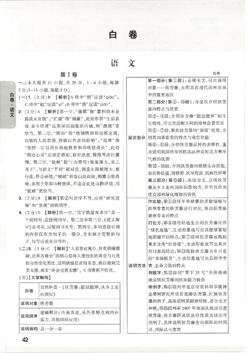 2026《万唯中考&bull;天津黑白卷》语文白卷答案_2026中考押题卷合集_2026《万唯中考黑白卷》地方版(1)_2026《万唯中考&bull;天津黑白卷》7科_2026《万唯中考&bull;天津黑白卷》语文