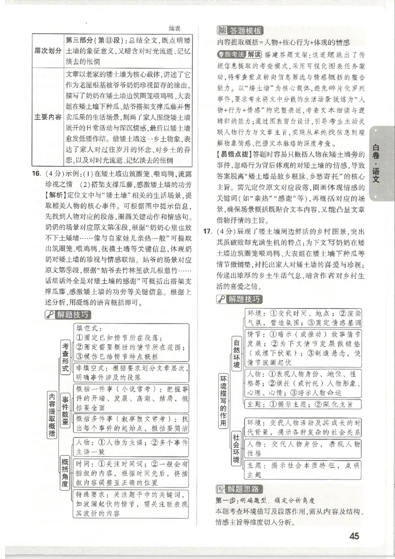 2026《万唯中考&bull;天津黑白卷》语文白卷答案_2026中考押题卷合集_2026《万唯中考黑白卷》地方版(1)_2026《万唯中考&bull;天津黑白卷》7科_2026《万唯中考&bull;天津黑白卷》语文