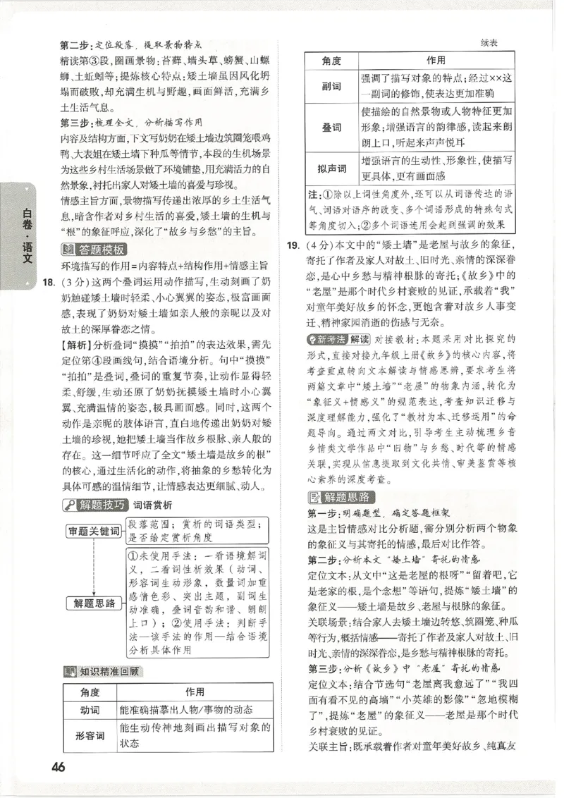 2026《万唯中考&bull;天津黑白卷》语文白卷答案_2026中考押题卷合集_2026《万唯中考黑白卷》地方版(1)_2026《万唯中考&bull;天津黑白卷》7科_2026《万唯中考&bull;天津黑白卷》语文