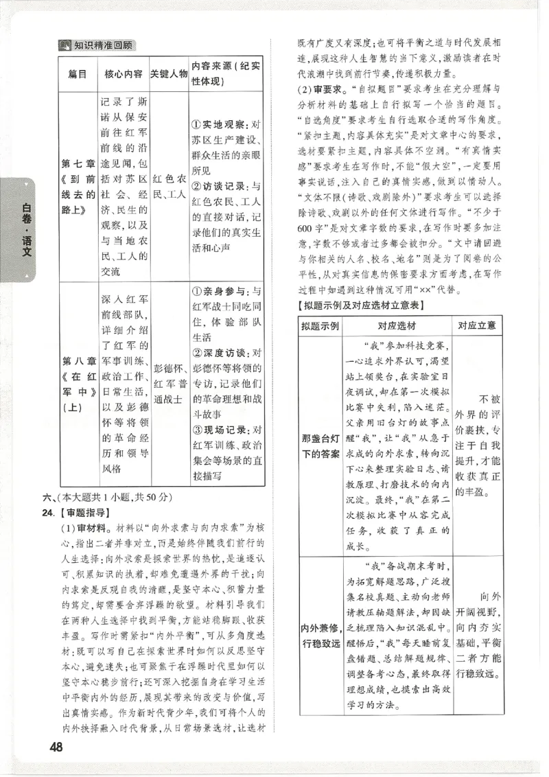 2026《万唯中考&bull;天津黑白卷》语文白卷答案_2026中考押题卷合集_2026《万唯中考黑白卷》地方版(1)_2026《万唯中考&bull;天津黑白卷》7科_2026《万唯中考&bull;天津黑白卷》语文
