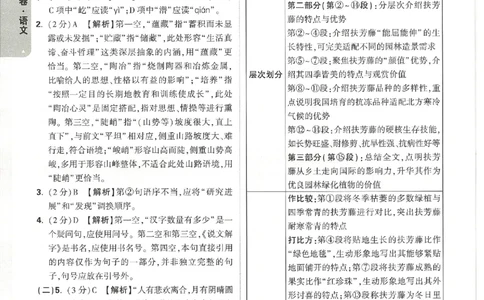 2026《万唯中考&bull;天津黑白卷》语文白卷答案_2026中考押题卷合集_2026《万唯中考黑白卷》地方版(1)_2026《万唯中考&bull;天津黑白卷》7科_2026《万唯中考&bull;天津黑白卷》语文