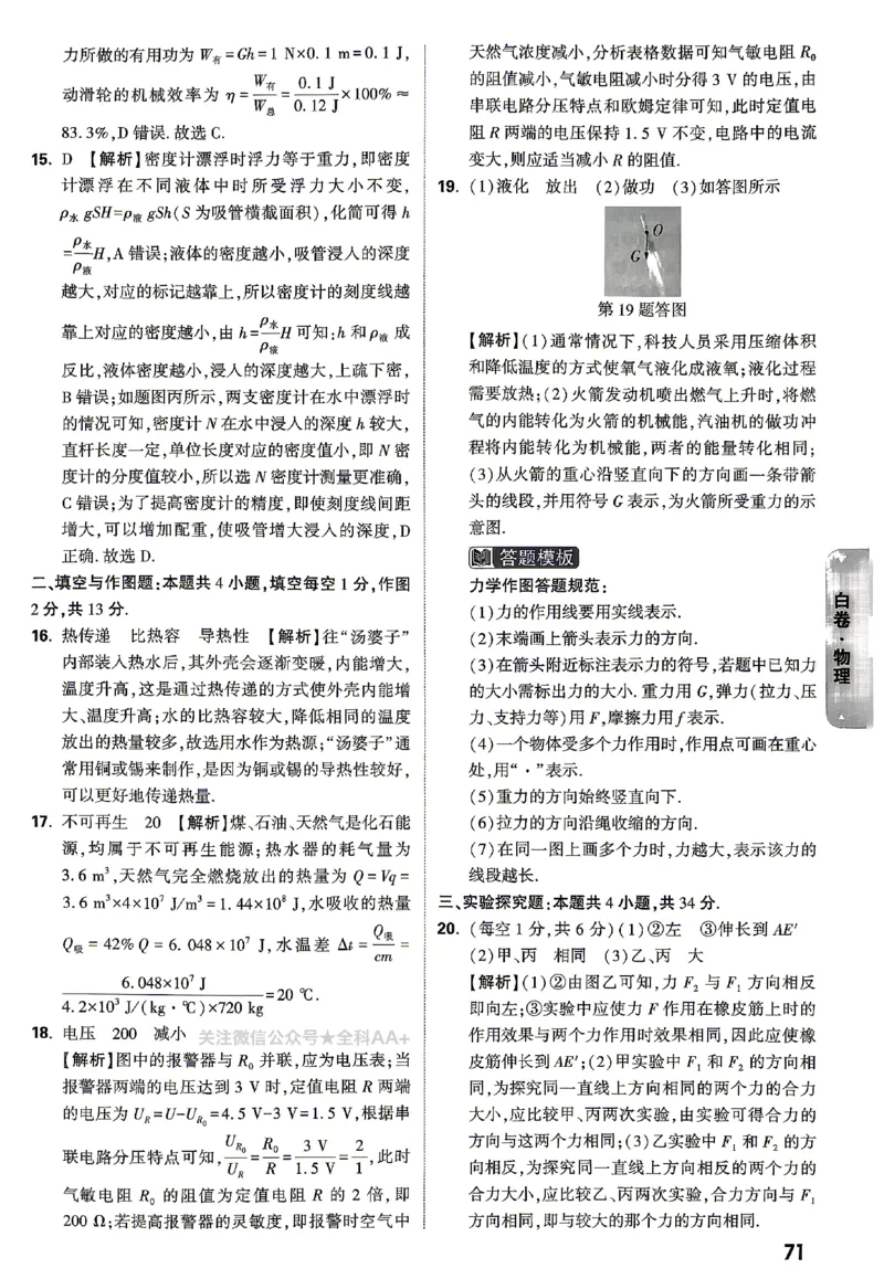 2026《万唯中考&bull;山东黑白卷》物理白卷答案_2026中考押题卷合集_2026《万唯中考黑白卷》地方版(1)_2026《万唯中考&bull;山东黑白卷》7科_2026《万唯中考&bull;山东黑白卷》7科(扫描版)