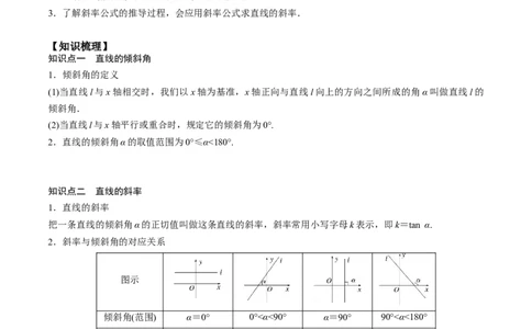 新课预习-2.1.1倾斜角与斜率（学生版）-新高二暑假衔接_高中三年全科资料_高中_高中1_2025秋新高二《暑假衔接讲义》（语数外理化）电子版_2025新高二数学暑假衔接讲义（人教A版）