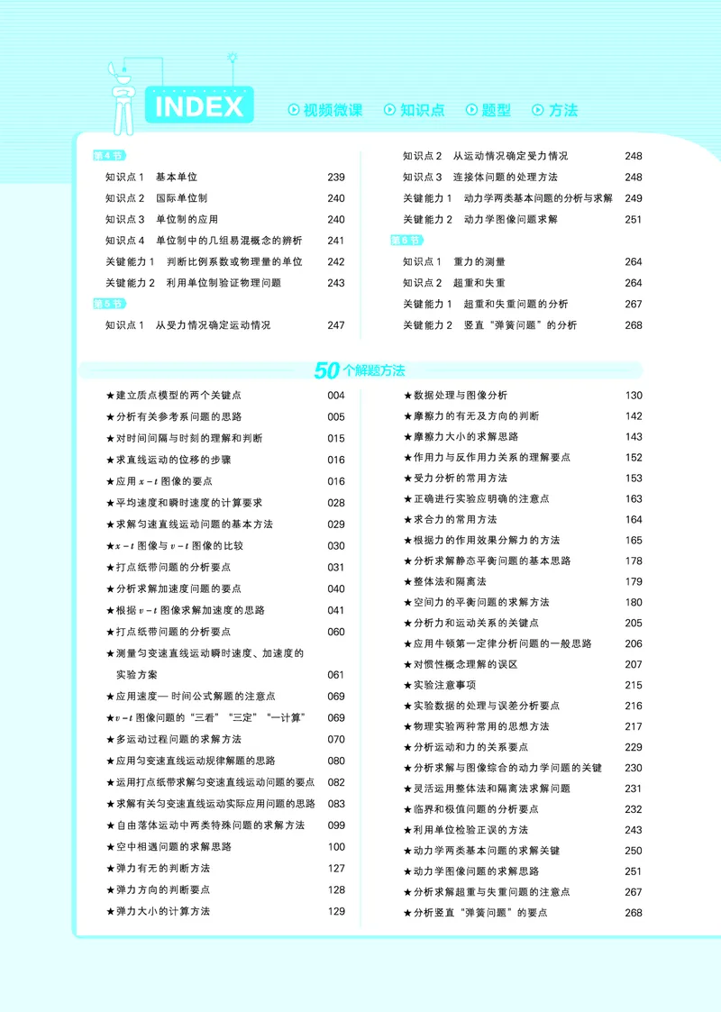 教材帮高中物理必修第一册（配RJ版）(1)_高中三年全科资料_高中_高中电子教材_高中《教材帮》2025版高中《教材帮》（全科高清）_教材帮高中物理