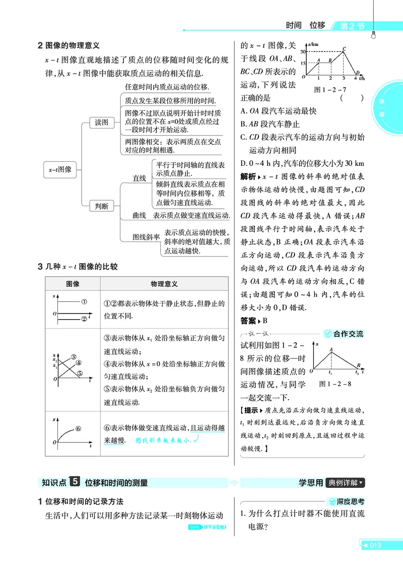 教材帮高中物理必修第一册（配RJ版）(1)_高中三年全科资料_高中_高中电子教材_高中《教材帮》2025版高中《教材帮》（全科高清）_教材帮高中物理