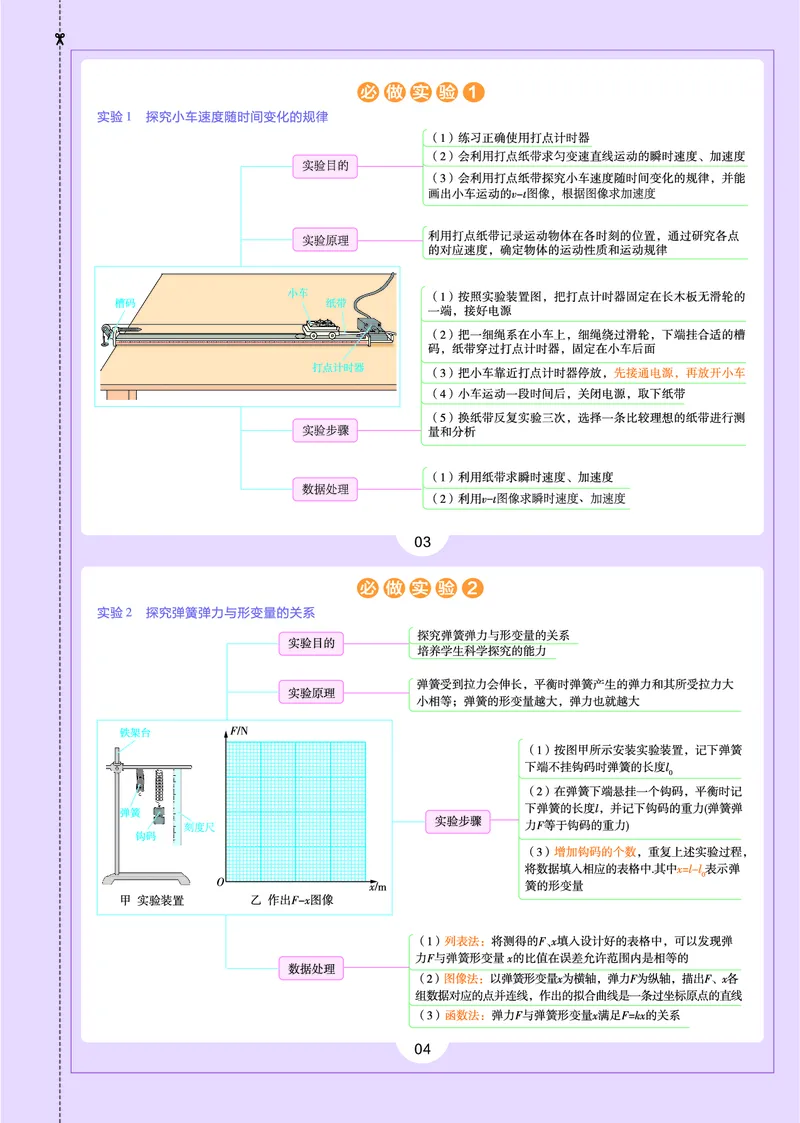 教材帮高中物理必修第一册（配RJ版）(1)_高中三年全科资料_高中_高中电子教材_高中《教材帮》2025版高中《教材帮》（全科高清）_教材帮高中物理