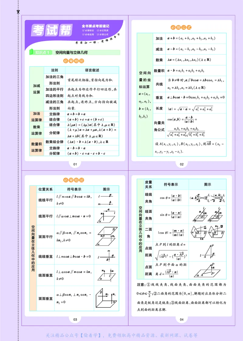 教材帮高中数学选择性必修第一册（配RJB版）_高中三年全科资料_高中_高中电子教材_高中《教材帮》2025版高中《教材帮》（全科高清）_教材帮高中数学